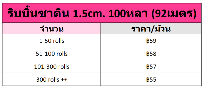 ริบบิ้นซาตินราคาถูก ริบบิ้นซาติน1.5cm.ริบบิ้นซาตินราคาส่ง ริบบิ้นซาตินราคาถูก ร้านริบบิ้นราชบุรี
