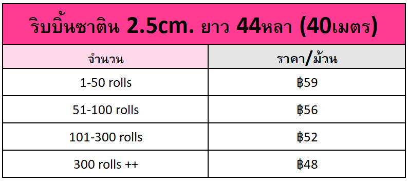 ริบบิ้นซาตินราคาส่ง ริบบิ้นซาตินราคาส่ง ริบบิ้นซาติน1นิ้วราคาโรงงาน
