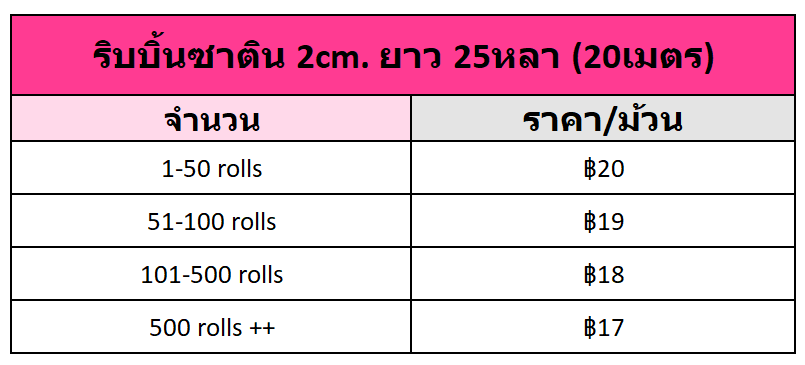 ริบบิ้นซาตินราคาส่ง ริบบิ้นซาตินราคาส่ง ริบบิ้นซาติน2ซม.ราคาโรงงาน