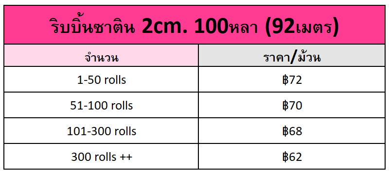 ริบบิ้นซาตินราคาส่ง ริบบิ้นซาติน2ซม.ราคาโรงงาน