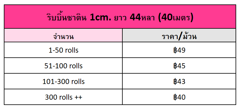 ริบบิ้นซาติน1ซม.ราคาปลีก-ส่ง