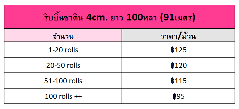 ริบบิ้นซาติน 4 ซม. 100 หลา คุณภาพดี ราคาส่ง เหมาะสำหรับงานดอกไม้ ของขวัญ และบรรจุภัณฑ์