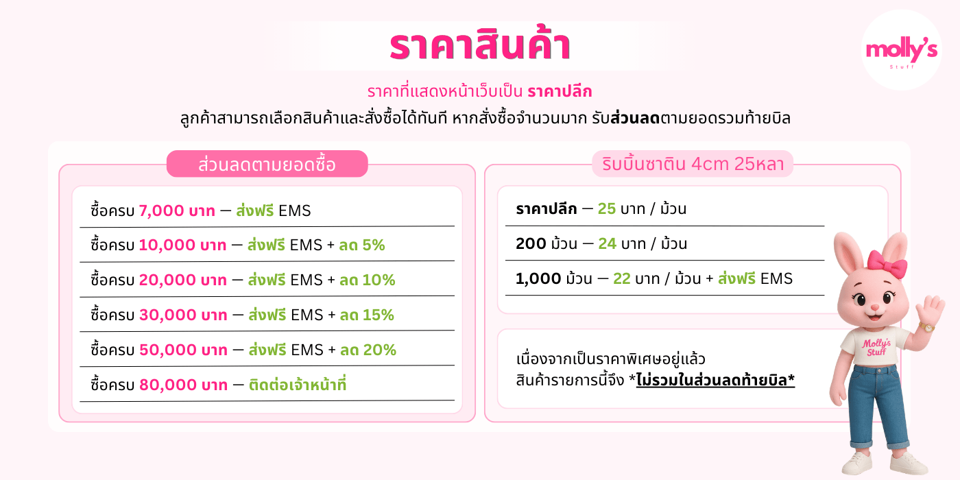 Molly's Stuff ริบบิ้นปลีก-ส่ง.png